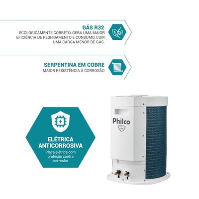 Ar-condicionado Philco Split HW Inverter 18000 Btu/h Frio PAC18000IFM15 Branco 220V