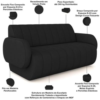 Sofá 2 Lugares Sala Living Orgânico 148cm Fávara K01 Veludo Preto - Lyam Decor