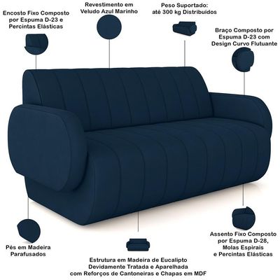 Sofá 2 Lugares Sala Living Orgânico 148cm Fávara K01 Veludo Azul Marinho - Lyam Decor