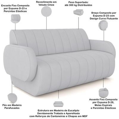 Sofá 2 Lugares Sala Living Orgânico 148cm Fávara K01 Veludo Cinza - Lyam Decor