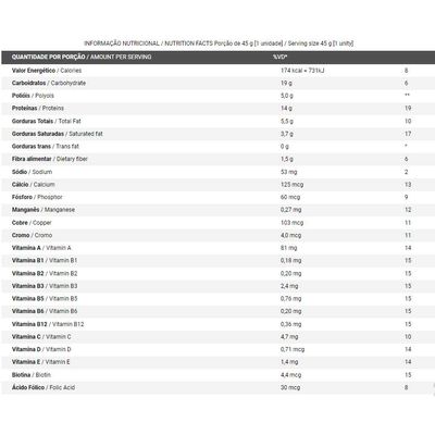 Barra de Proteina IntegralMedica Duo Crunch 12 Unidades