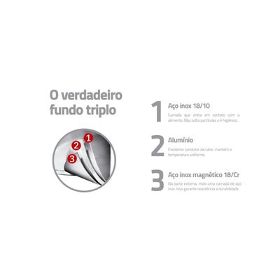 Jogo de Panelas Tramontina Solar Ceramic em Aço Inox Fundo
