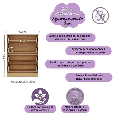 Cômoda Infantil 65cm Com 4 Gavetas Encanto Multimóveis Mp4427 Madeiradooff White Madeiradooff White