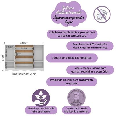 Cômoda Infantil 125cm 2 Portas E 4 Gavetas Realeza Multimóveis  Brancomadeirado