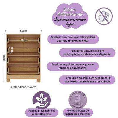 Cômoda Infantil 65cm Com 4 Gavetas Allegra Multimóveis Mp4421 Madeirado Madeirado