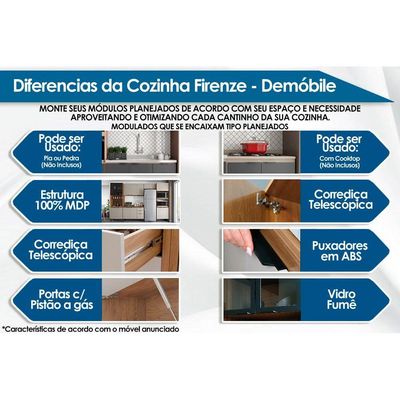 Kit Cozinha Demóbile 4 Peças Firenze C4P253 Amendola/Nude Prime TX