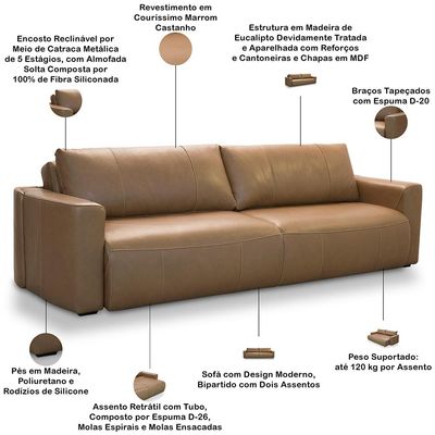 Sofá Cama Retrátil 4 Lugares Para Sala 290cm Tâmisa L06 Couríssimo Marrom Castanho - Lyam Decor