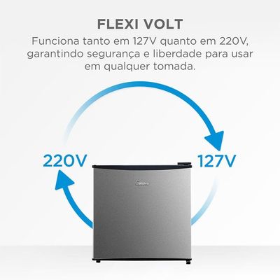 Frigobar 45 Litros Porta Prata Inverter Midea MDRD086FGD503 Bivolt