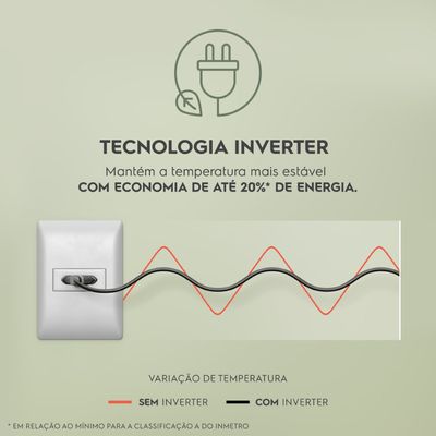 Freezer Vertical Electrolux Cycle Defrost 162L Inverter Uma Porta (FEI19) 220V
