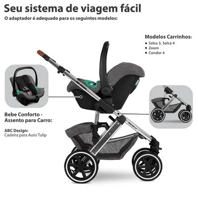ADAPTADOR TULIP - ABC DESIGN