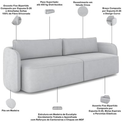 Sofá 3 Lugares Sala Living Orgânico 240cm Oregon K01 Veludo Cinza - Lyam Decor