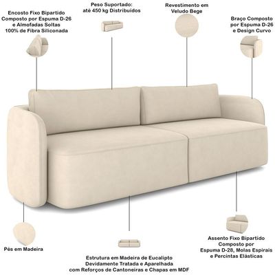 Sofá 3 Lugares Sala Living Orgânico 220cm Oregon K01 Veludo Bege - Lyam Decor
