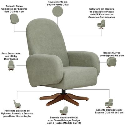 Poltrona De Amamentação Com Balanço Giratória Dolce D02 Bouclê Verde Oliva C-199 - Lyam Decor