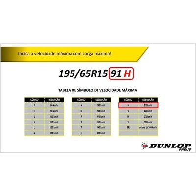 Kit 2 Pneus Dunlop 195/65r15 Sport Fm800 Preto