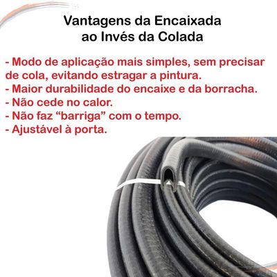 Borracha Galão Protetor Polo 4 Portas 10 Metros Casca Cobra