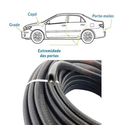 Borracha Galão Protetor Polo 4 Portas 10 Metros Casca Cobra