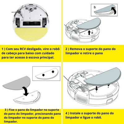 Pano de Limpeza RCV2 - 2 Unidades Karcher