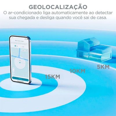 Ar Condicionado Split Midea Ai Ecomaster 12000 Inverter Q/f Branco 220 V