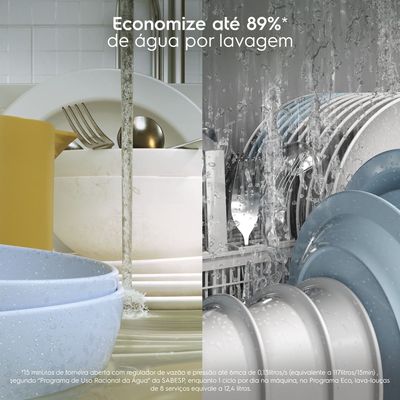 Lava-Louça Electrolux 8 Serviços Branca com Programa Lava & Seca 50 min (LB08E) 127V