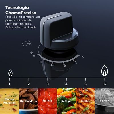 Cooktop 4 Bocas a Gás Electrolux Mesa Vidro Experience Tripla Chama e Grade de Ferro (KE4GC) Bivolt