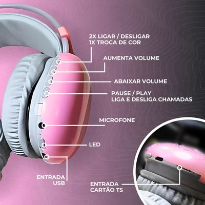 Fone De Ouvido Sem Fio Bluetooth PG580 Rosa V5.3 Com LED