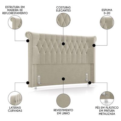 Cabeceira Cama Box Casal King 195cm Dust P02 Veludo Bege - Mpozenato