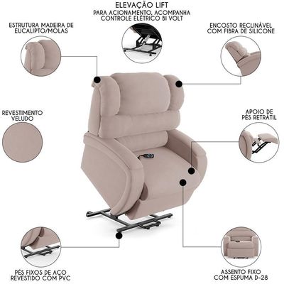 Poltrona Do Papai Reclinável Kalie Elevação Lift Elétrico Fh9 Veludo Rosê - Mpozenato