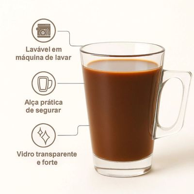 Jogo 3 Canecas Vidro 230ml Café Cappuccino Chá com Alça Lateral Transparente