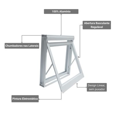 Janela Vitrô Maxim-ar 50x50 Alumínio Branco 7cm Batente Banheiro Luxo