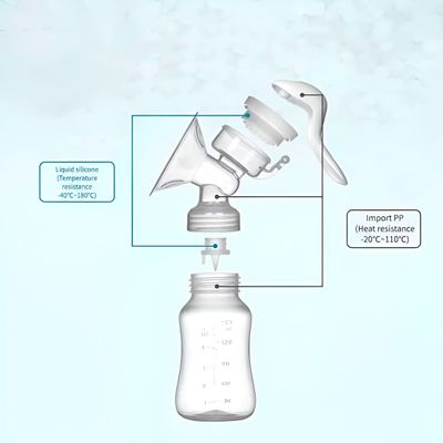Conjunto Mamadeira com Bomba Tira-Leite – Praticidade e Segurança para Mamães Bomba Mamadeira Tirar Leite Manual 2 Em 1