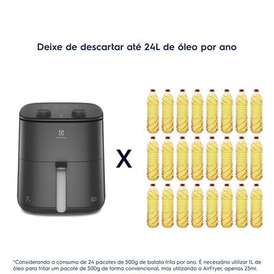 Air Fryer Electrolux por Rita Lobo 7L Cinza Efficient 1700W (EAF71) 220V
