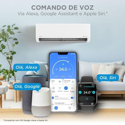 Ar-condicionado Split 18.000 Btus AI Airvolution Frio Midea 42EFVCA18M5.38TAVCA18M5 220V