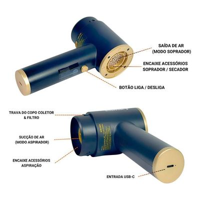 Aspirador 3 Em 1 Portátil Bom-8919 – Aspira Sopra E Infla Multifuncional 110V