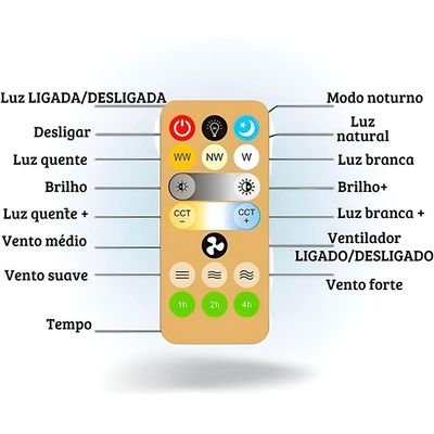 Luminária Ventilador De Teto Luz Led Quarto Sala Iluminação - Silencioso, Moderno E Elegante