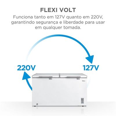 Freezer Horizontal 2 Portas 418L Inverter Branco Midea MDRC564FZD013 Bivolt