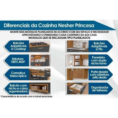 Kit Cozinha Modulada 4 Peças Princesa (1aéreo+2balcões+1paneleiro) C4p159 Freijo-off White - Nesher