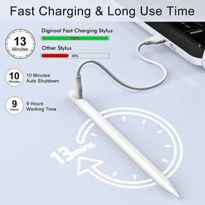 Caneta Touchscreen Stylus Universal Para Celular E Tablet