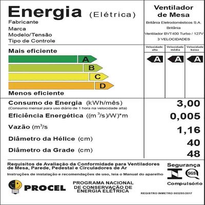 Ventilador Britânia Turbo 40cm 6 Pas Bvt4000 110V