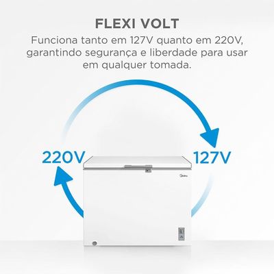 Freezer Horizontal 293L Inverter Bivolt Branco Midea MDRC411FZD013 Bivolt