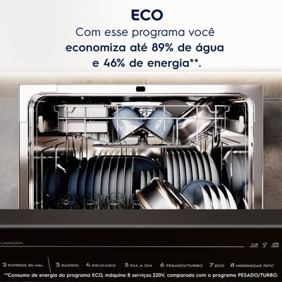 Lava-Louça Electrolux 8 Serviços Inox com Programa Lava & Seca 50 min (LS08E) 127V