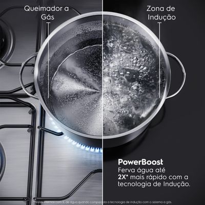 Cooktop 4 Bocas de Indução Electrolux Efficient com Powerboost (IE6LP) 220V