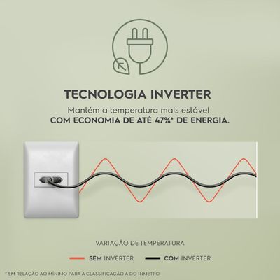 Geladeira Electrolux Frost Free Inverter 480L Efficient com AutoSense SmartBivolt Duplex cor Black Inox Look (IT70B) Bivolt