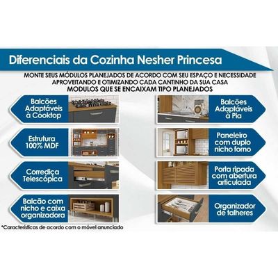 Cozinha Modulada Nesher Princesa 4 Peças (1aéreo+2balcões+1paneleiro) C6p65 Freijo-off White-nesher