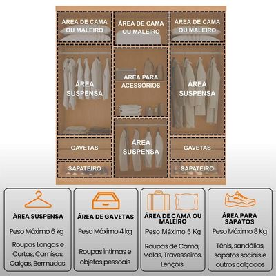 Guarda Roupa Casal Bipartido Doble Mdf 6 Portas 4 Gavetas Naturalle-off White Sem Pés