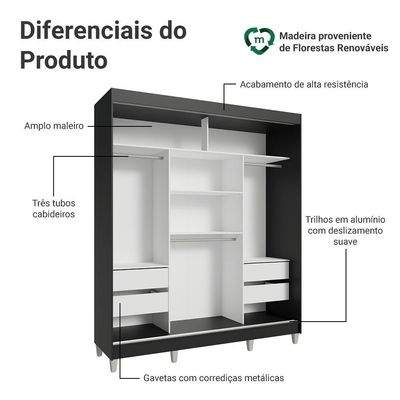 Guarda-roupa Casal Com Pés 3 Portas De Correr Com Espelhos Preto Branco Reno Madesa