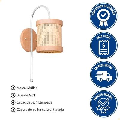Arandela Muller Straw Curve G9 Led 1 Lâmpada 2511na
