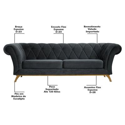 Sofá 230cm 3 Lugares Base Madeira Império B-317 Veludo Cinza