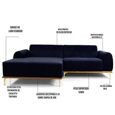 Sofá 230cm 4 Lugares Com Chaise Esquerdo Veludo Marinho