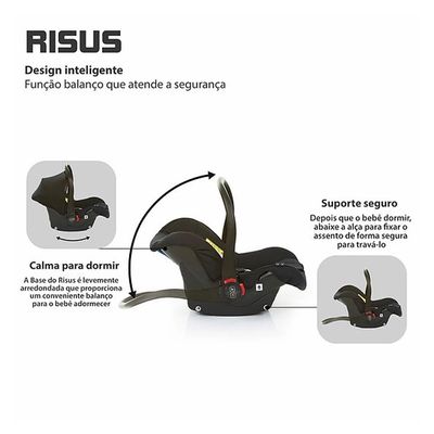 BEBE CONFORTO RISUS BLACK - ABC DESIGN