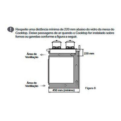 Cooktop 5 Bocas Mesa de Vidro e Tripla Chama Itaplus Preto / Bivolt